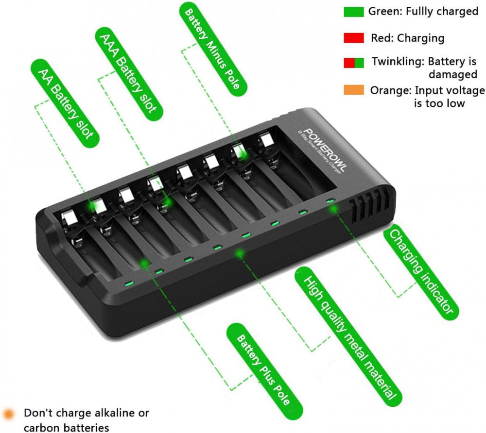POWEROWL Független Slot & USB Gyors Töltő Ni-MH/Ni-CD AA/AAA Újratölthető Akkumulátorokhoz, LED Kijelzővel Használt termék