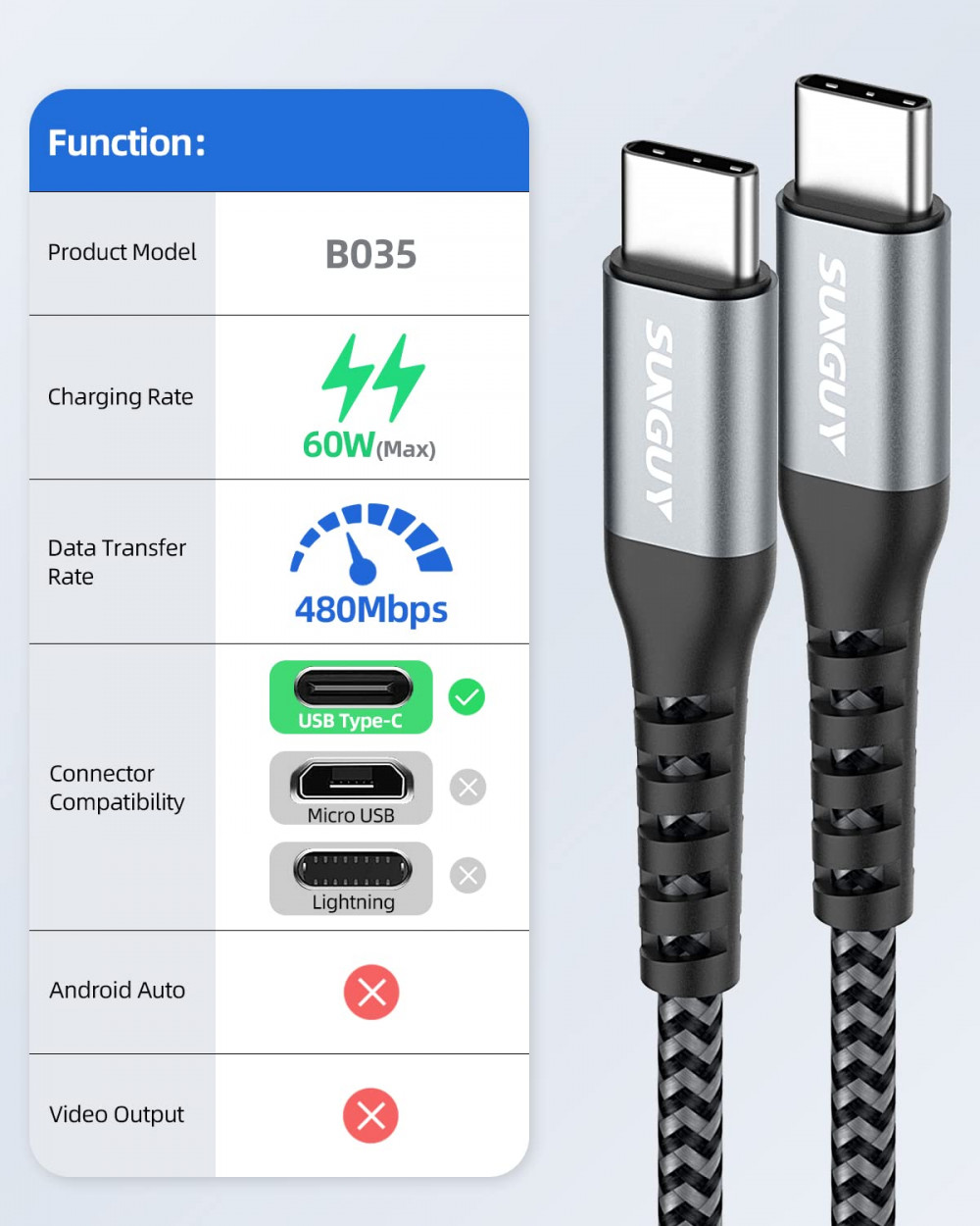 USB-C - USB-C gyorstöltő kábel, iPhone 15, Galaxy S23, iPad Pro/Air, MacBook Air/Pro, PS5 kompatibilis, 2 db-os, 1m Újracsomagolt termék